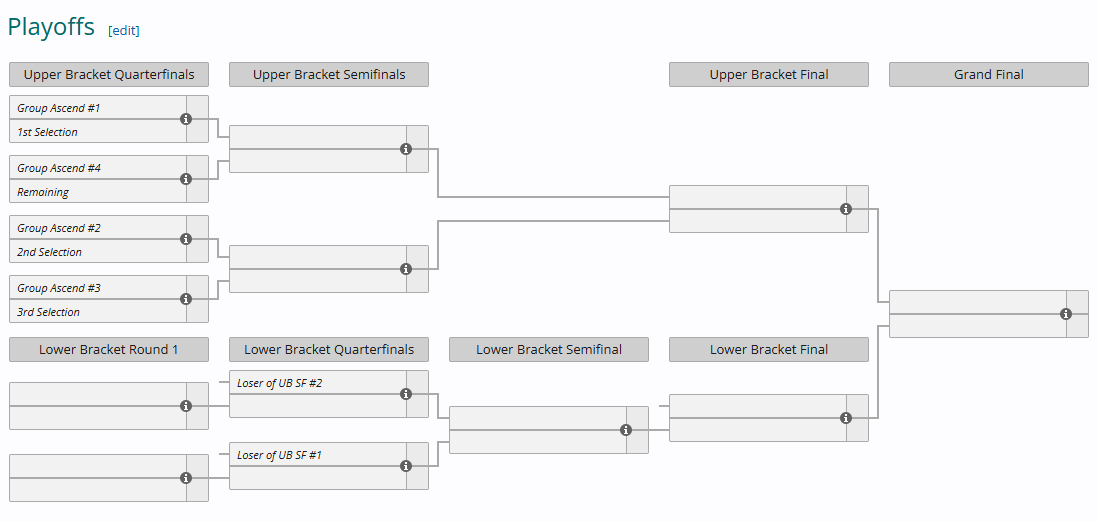 同半区, PL官方最