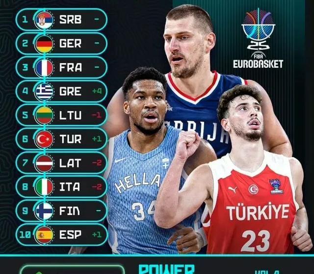 锦赛的三双 锦赛的三双