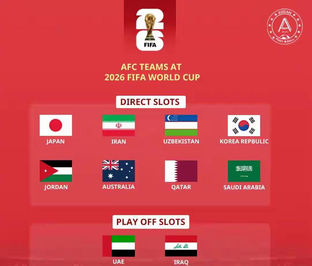 四名承办, 沙特承办比, 沙特足协将