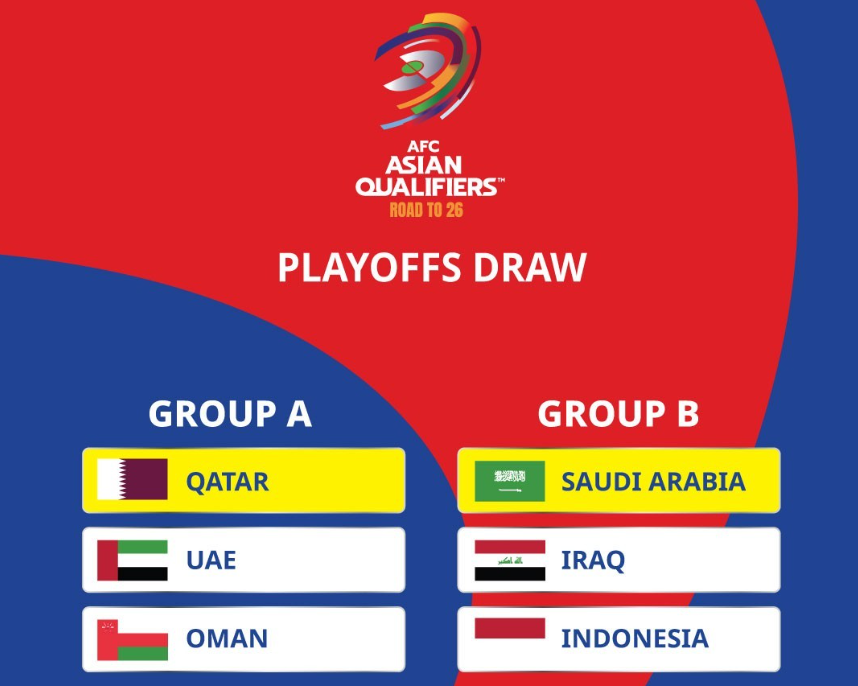 对手都是公, 杯的狂欢氛